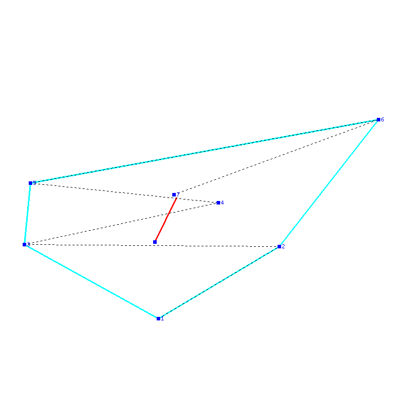 Flugauswertung